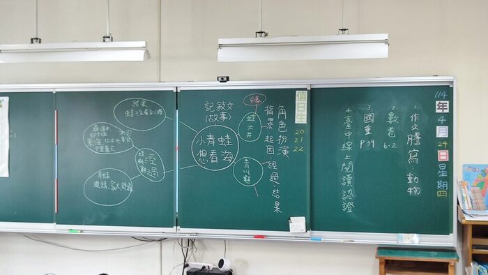 20250424赴屏東縣西勢國小試教圖片