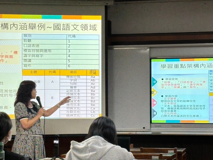 20241022南市國民教育輔導團張瓊文老師(素養導向教學設計與評量實務)圖片