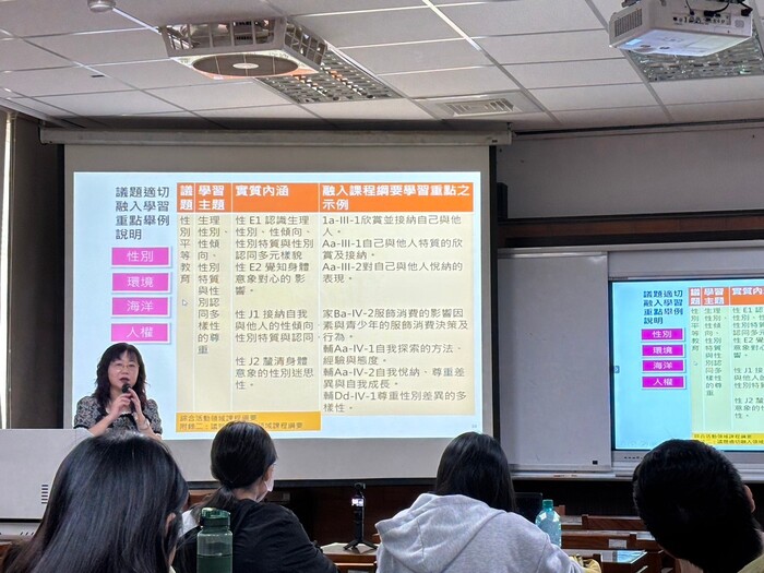 20241022南市國民教育輔導團張瓊文老師(素養導向教學設計與評量實務)圖片