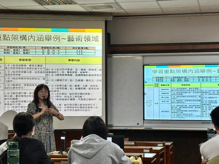 20241022南市國民教育輔導團張瓊文老師(素養導向教學設計與評量實務)圖片