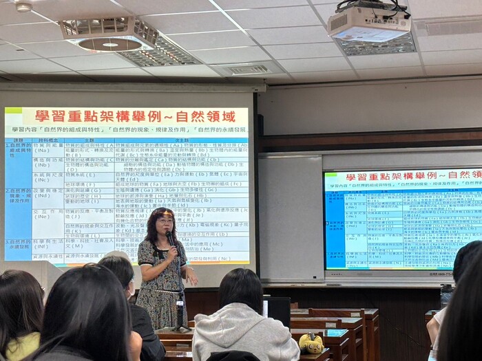 20241022南市國民教育輔導團張瓊文老師(素養導向教學設計與評量實務)圖片